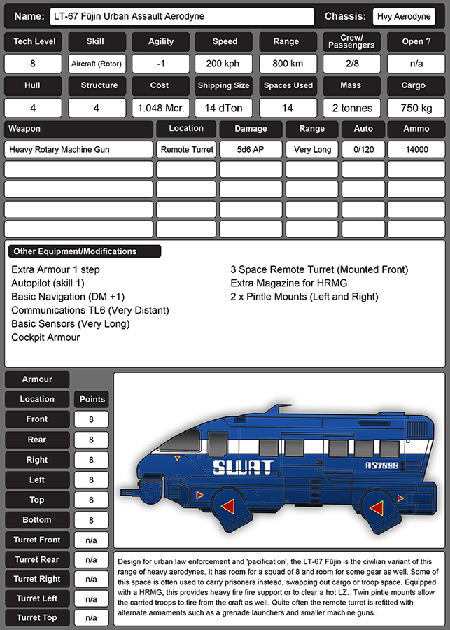 project-aerodyne-colour-v3.png