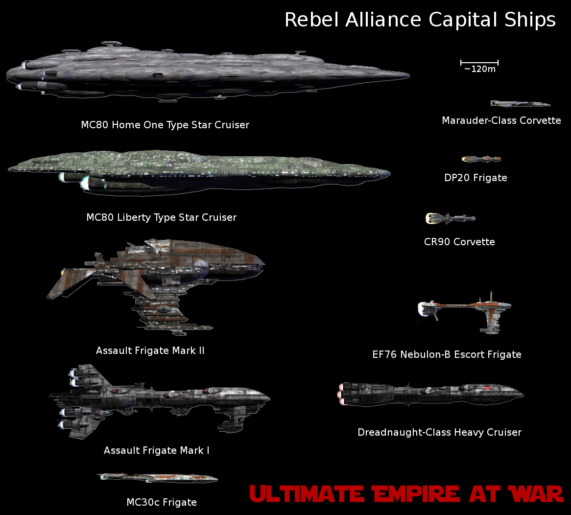 Rebel_Alliance_Capital_Ships.png