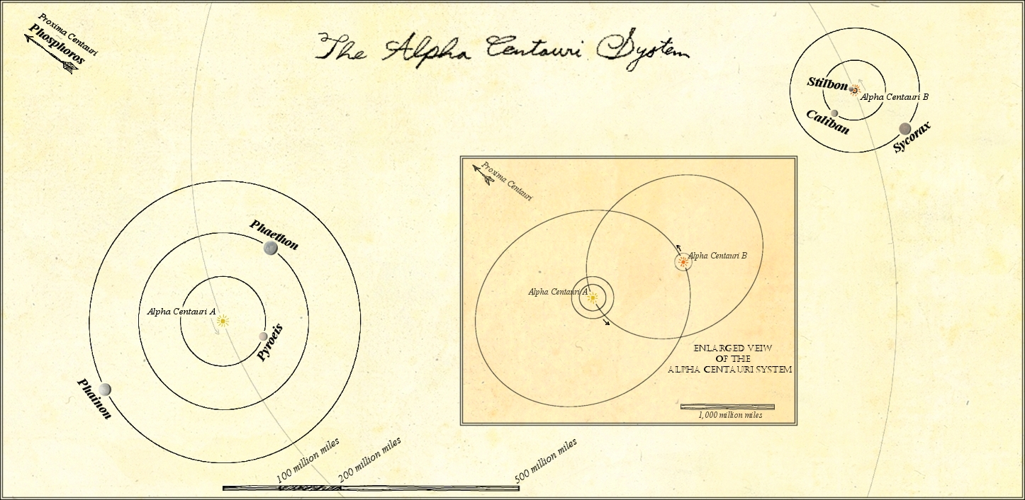 Alpha%20Centauri%20Orbits.jpg