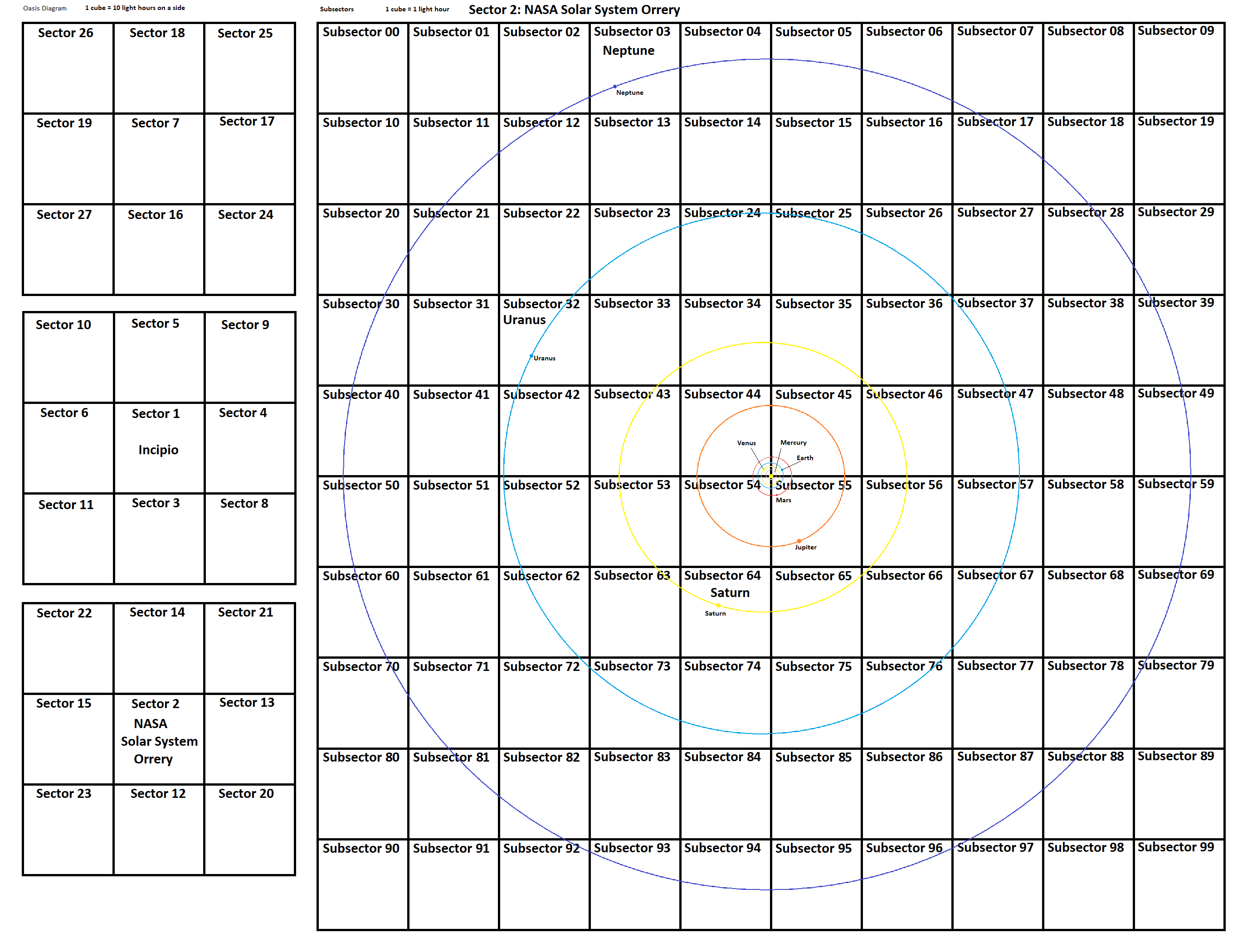 oasis_map_sector_2_by_thomasbowman767-dckb6rk.png