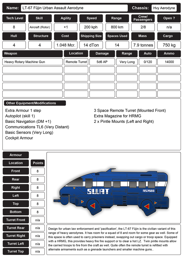 project-aerodyne.png