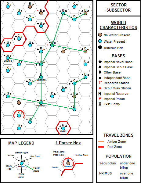 traveller rpg x boat