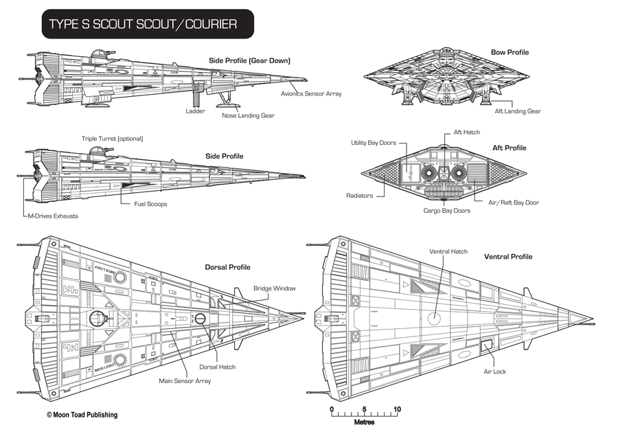 scout-bp-review.jpg
