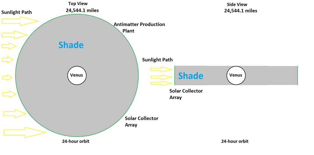 venus_shade_by_tomkalbfus-dabt9a6.png
