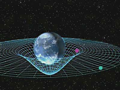 earthgravitywell.jpg