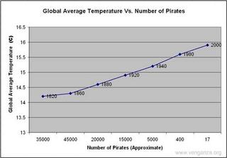 piratesarecool4.jpg