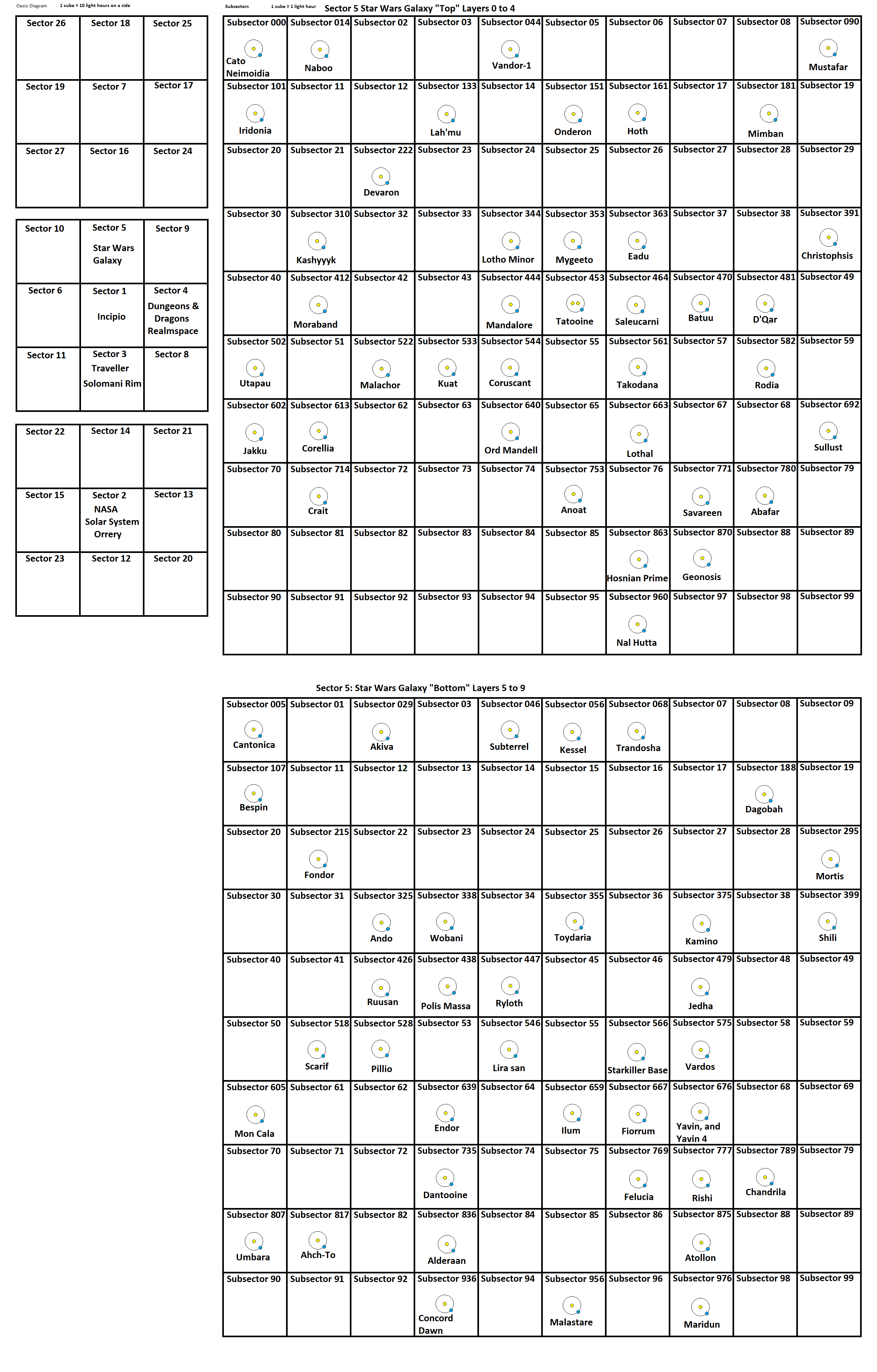 oasis_map_sector_5_by_thomasbowman767-dcl5iez.png