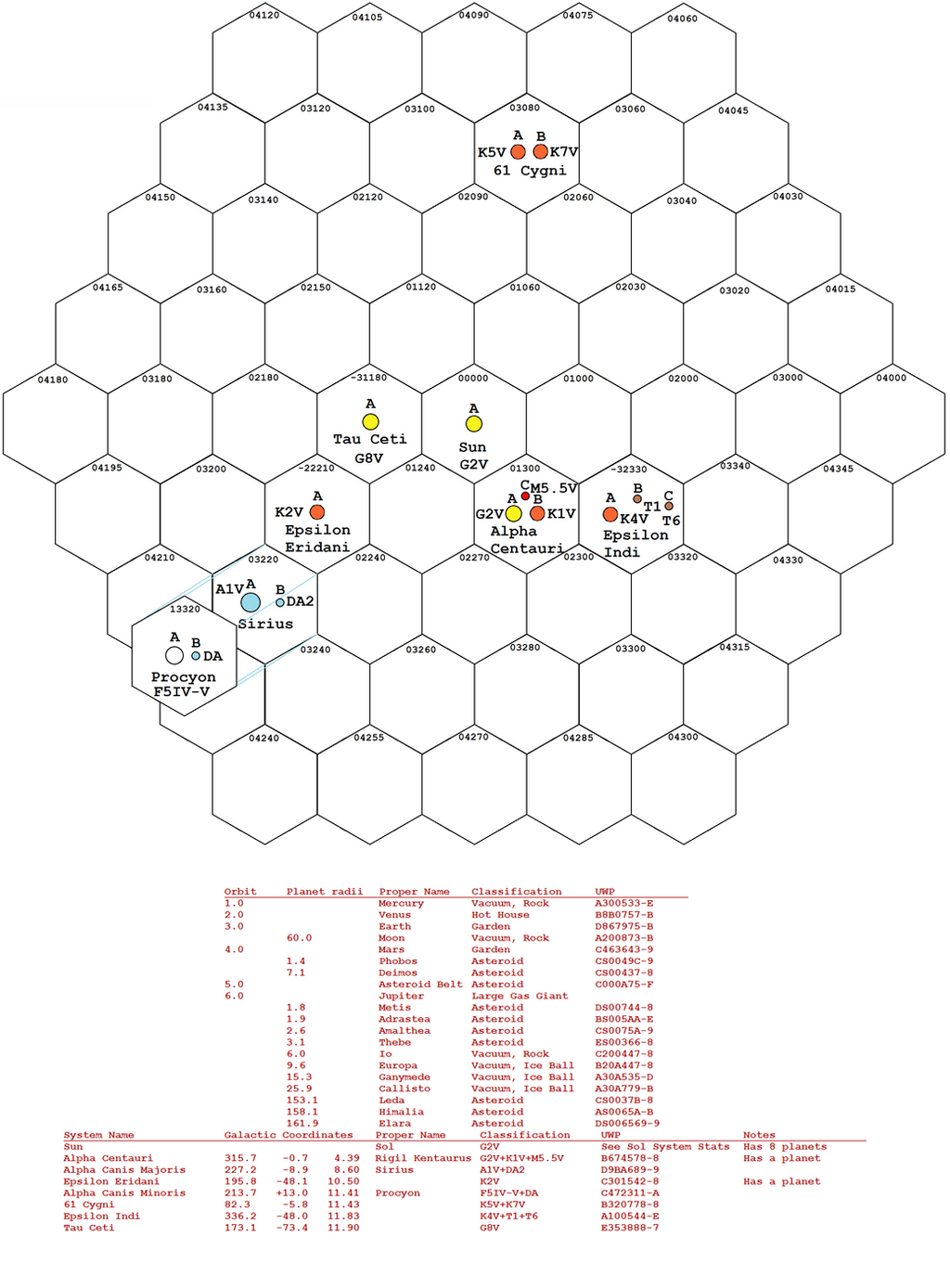 local_stars_around_sol_by_tomkalbfus-daiih12.png