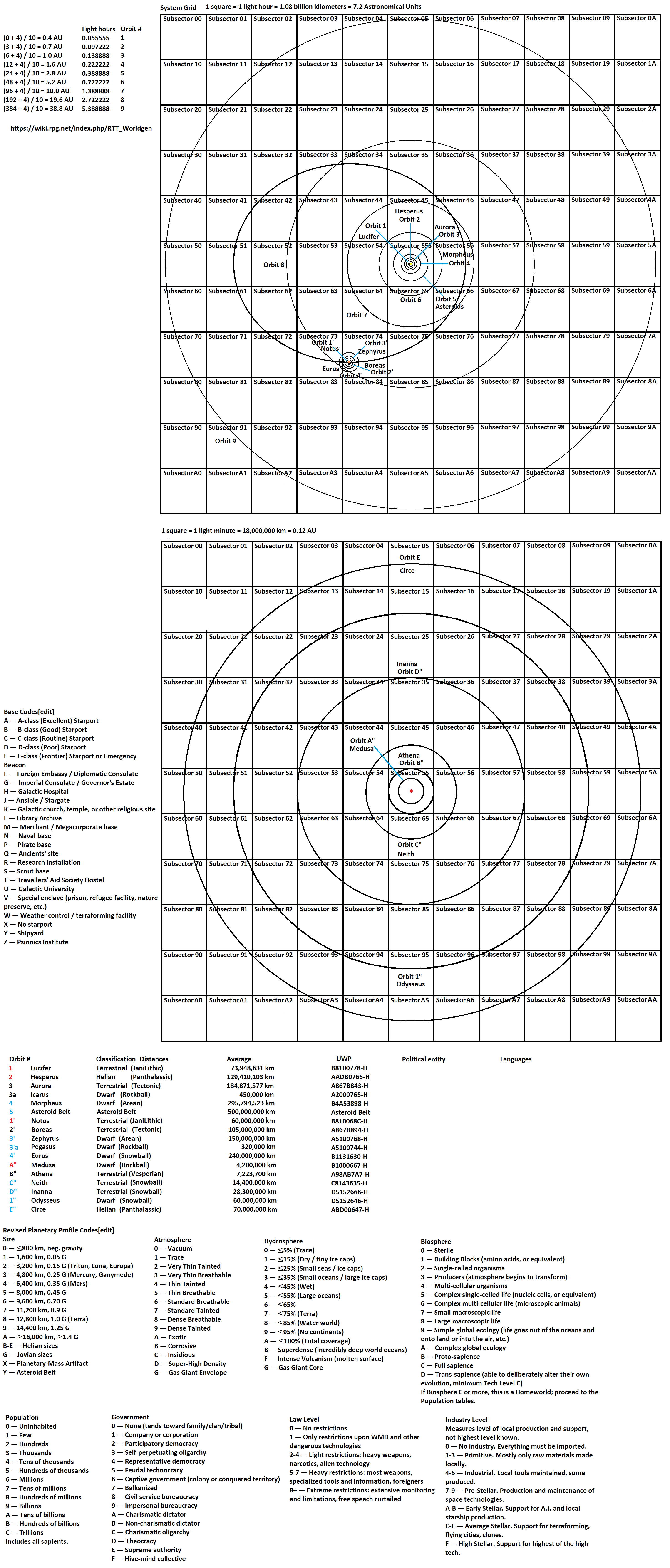 alpha_centauri_by_thomasbowman767-dcmvb7q.png