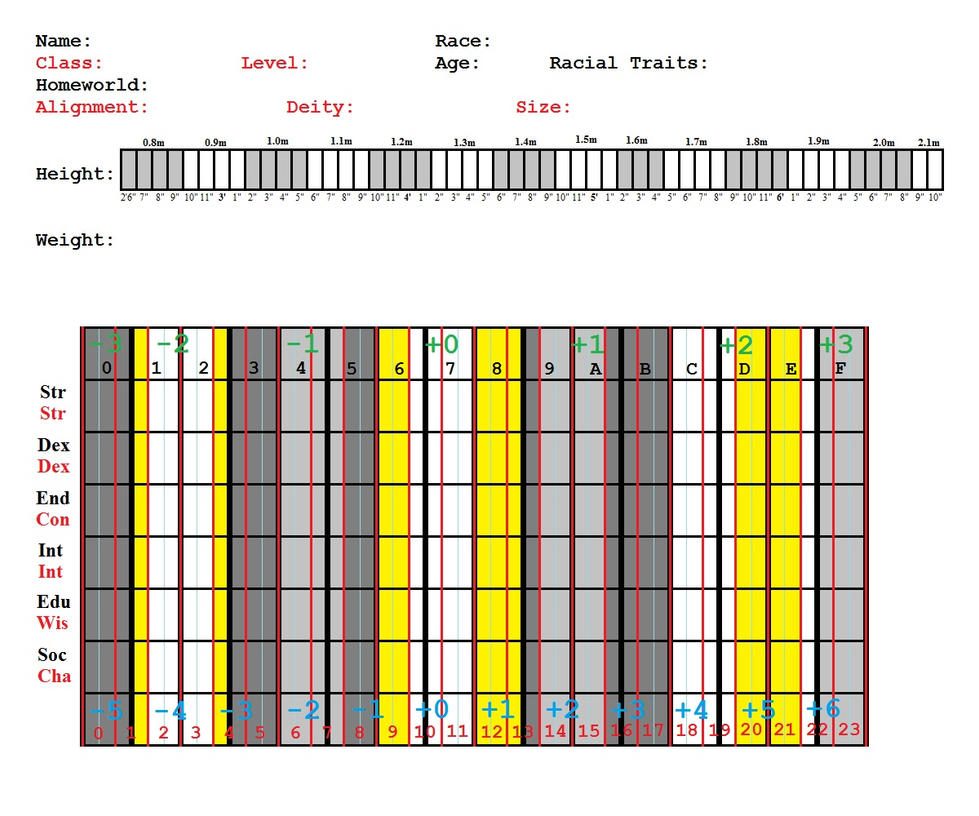 dual_character_sheet_by_tomkalbfus-d8uuljt.jpg