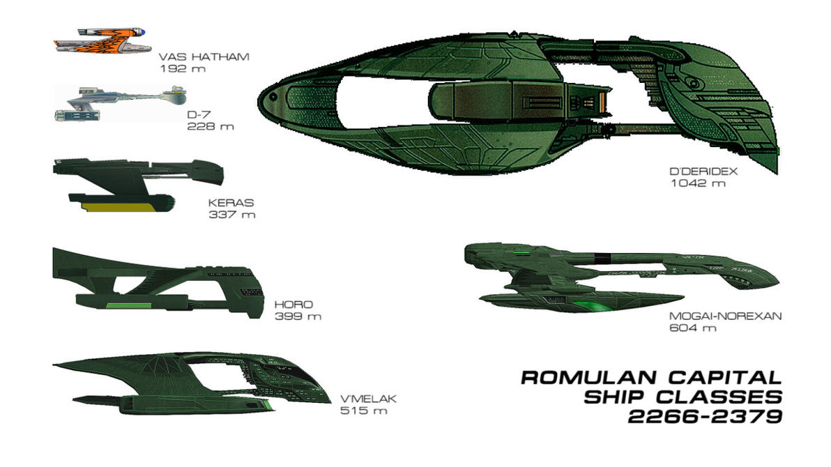 romulan_capital_ship_classes_2266_2379_by_vsfx-d77su06.jpg