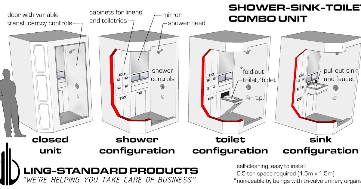 travellerrpgblog.blogspot.com