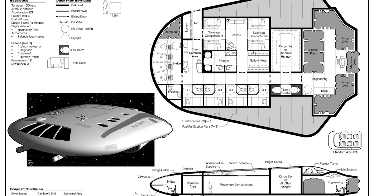 travellerrpgblog.blogspot.com