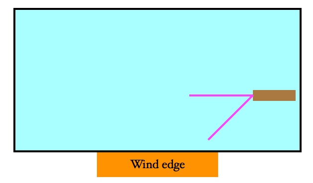 Wind_Edge1.png