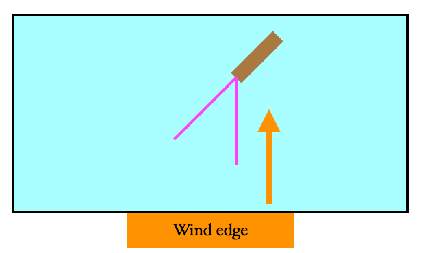 Wind_Edge2.png